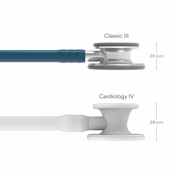 Littmann®-Classic-III™-–-Caribbean-Blue-Tube_03 Littmann® Classic III™ - Caribbean Blue Tube
